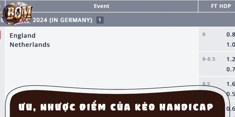 Cần nắm ưu và nhược điểm của kèo khi tham gia cược bóng đá