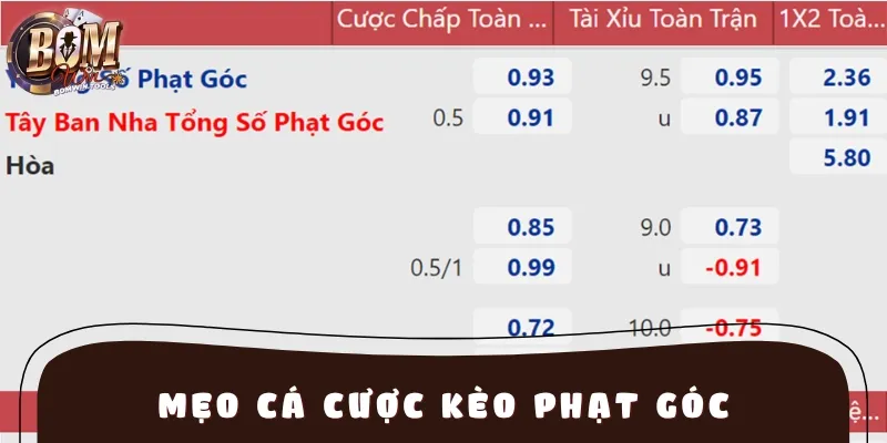 Một số mẹo hay để tham gia cá cược kèo bóng phạt góc hiệu quả