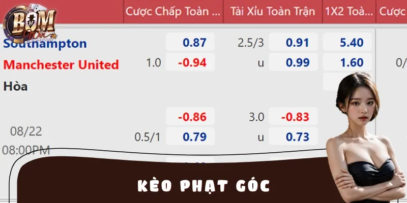 Kèo Phạt Góc Hôm Nay: Mẹo Bắt Kèo Nhanh Và Chính Xác Nhất